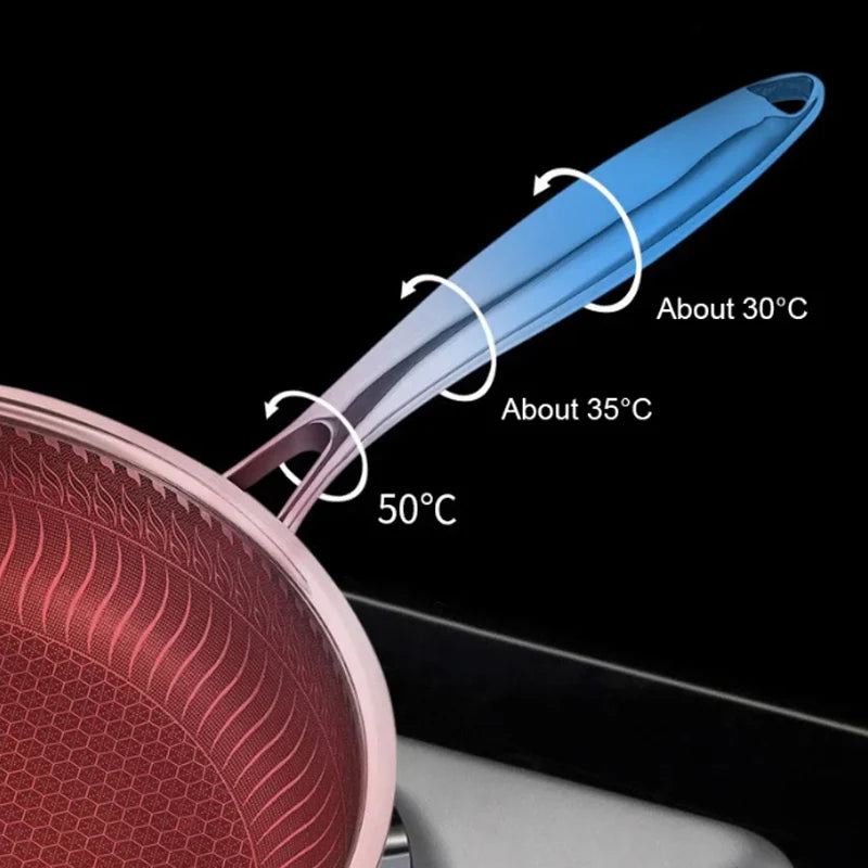 PREMIUM NON STICK - SARTEN ANTIADHERENTE